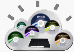 大勢至科技 以全息網管云理念，構筑企業數據安全與網絡管理新防線